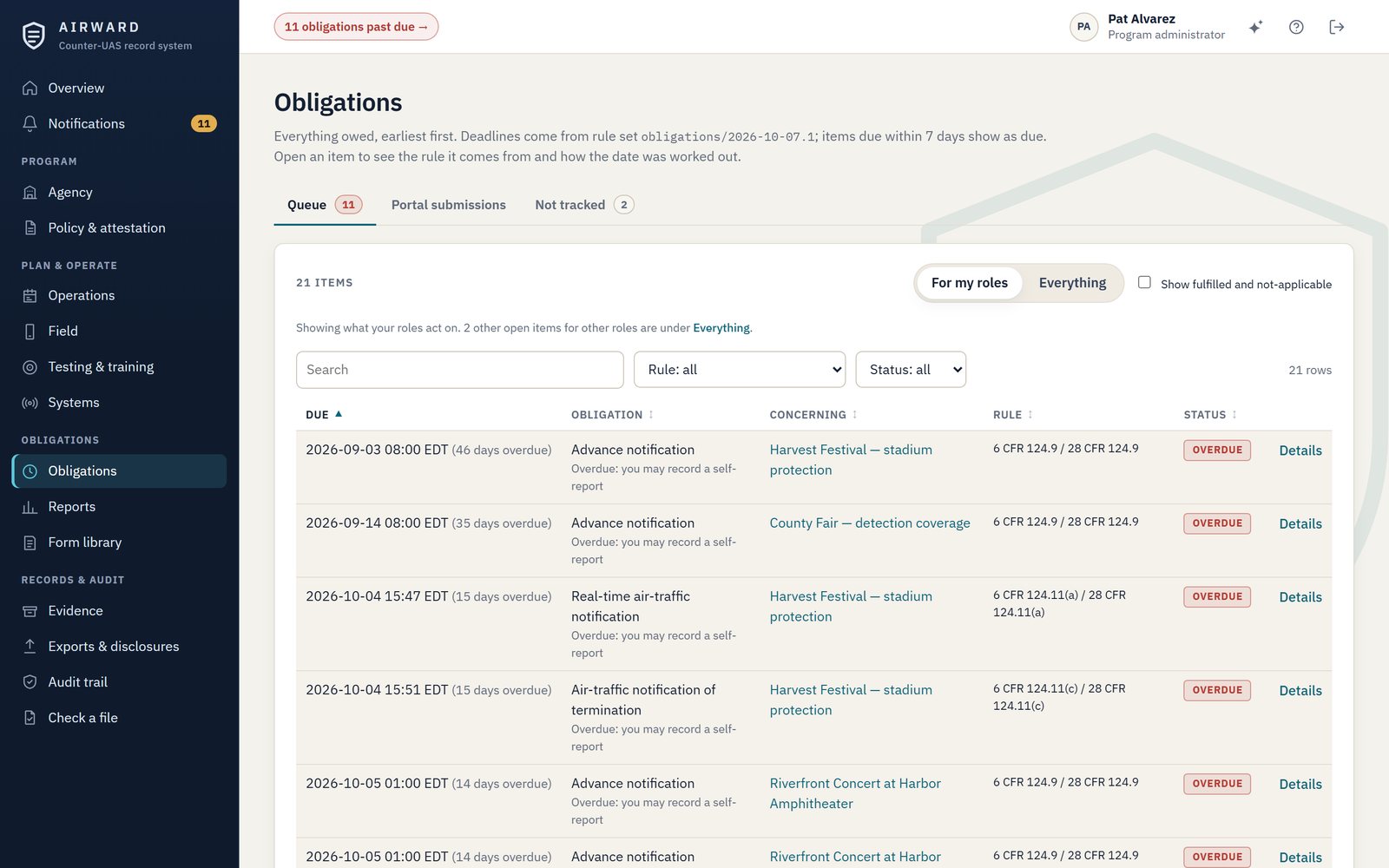 AIRWARD obligations queue listing agency deadlines, the operation each concerns and its regulatory source